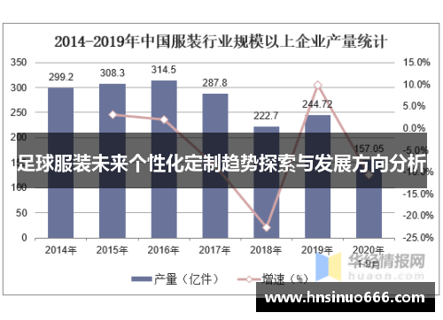 足球服装未来个性化定制趋势探索与发展方向分析